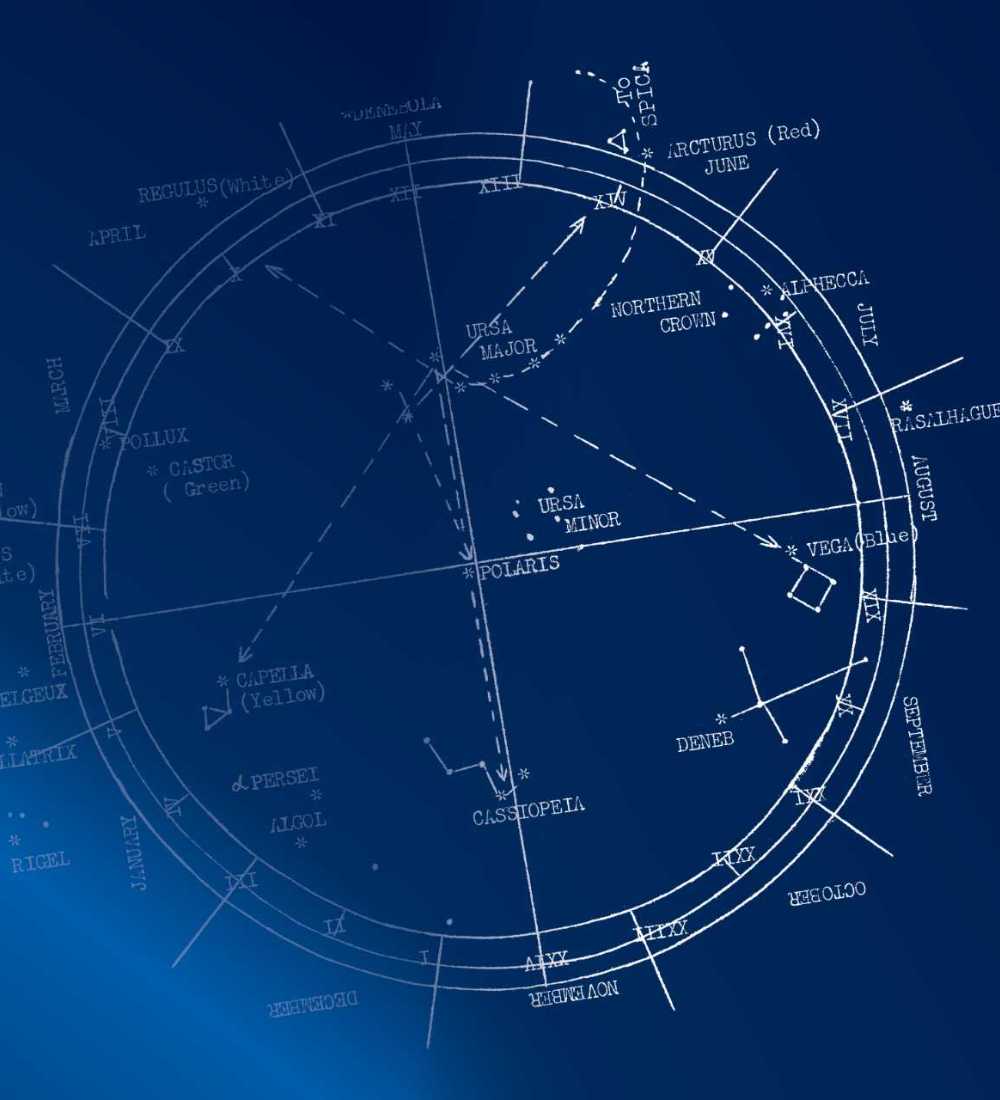 polaris star chart